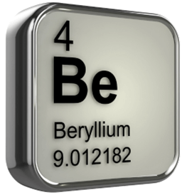 Nguyên tử khối của Be (beri; beryllium)