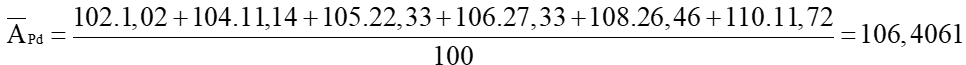 Nguyên tử khối của Pd (paladi; palladium)
