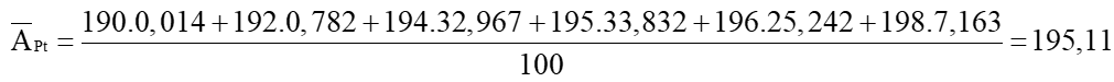 Nguyên tử khối của Pt (bạch kim; platium)