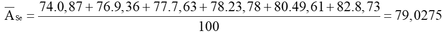 Nguyên tử khối của Se (selenium)