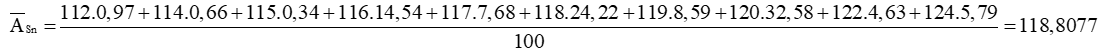 Nguyên tử khối của Sn (thiếc; tin)