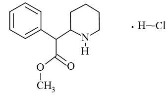 Phân tử khối của Methylphenidate hydrochloride (chính xác nhất)