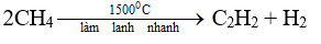 Tính chất hóa học của Ankan | Tính chất vật lí, nhận biết, điều chế, ứng dụng