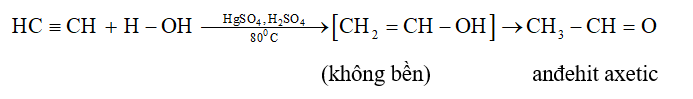 Tính chất hóa học của Ankin | Tính chất vật lí, nhận biết, điều chế, ứng dụng