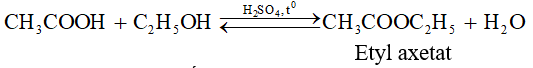 Tính chất hóa học của Axit Axetic | Tính chất vật lí, nhận biết, điều chế, ứng dụng