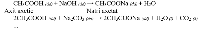 Tính chất hóa học của Axit Axetic | Tính chất vật lí, nhận biết, điều chế, ứng dụng