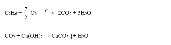 Tính chất hóa học của C2H6 (Ethane)