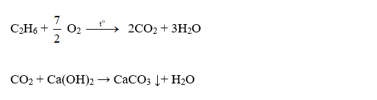 Tính chất hóa học của Etan C2H6