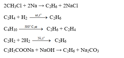 Tính chất hóa học của C2H6 (Ethane)