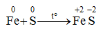 S (Sulfur) (Tính chất hóa học, vật lí, nhận biết, điều chế, ứng dụng)