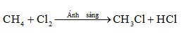 Tính chất của Metan CH4