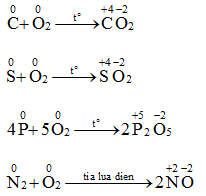 Tính chất hóa học của Oxi (O) | Tính chất vật lí, nhận biết, điều chế, ứng dụng