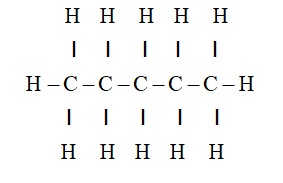 Tính chất hóa học của Pentan C5H12