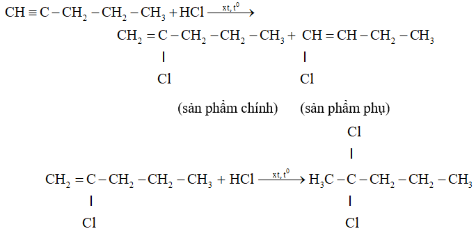 Tính chất của C5H8 (Pentyne)	