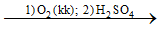C6H5OH (Phenol) (Tính chất hóa học, vật lí, nhận biết, điều chế, ứng dụng)