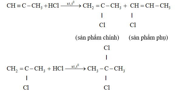 Tính chất hóa học của Propin C3H4