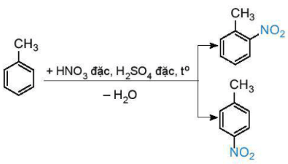 Toluene là gì (ảnh 5)