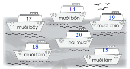 Toán lớp 1 Các số 17, 18, 19, 20 trang 89 | Cánh diều