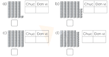 Toán lớp 1 Luyện tập trang 107 | Cánh diều