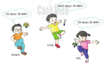 Toán lớp 1 Luyện tập trang 111 | Cánh diều