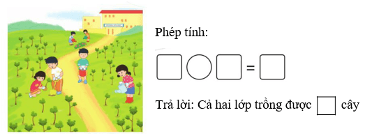 Toán lớp 1 Phép cộng dạng 25 + 14 trang 134 | Cánh diều