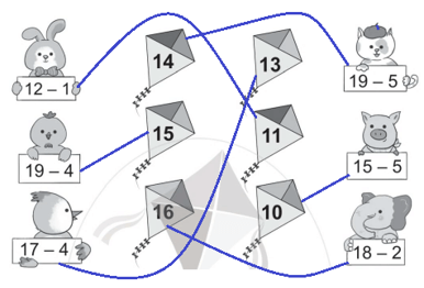 Toán lớp 1 Phép trừ dạng 17 – 2 trang 128 | Cánh diều