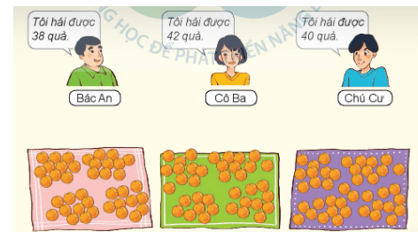 Toán lớp 1 Cùng học để phát triển Các số đến 100 (trang 90)