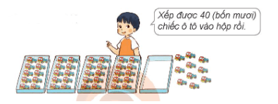Toán lớp 1 Cùng học để phát triển Đếm đến 50 (trang 22)