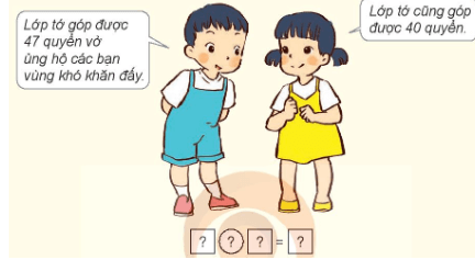 Toán lớp 1 Cùng học để phát triển Luyện tập (trang 54)
