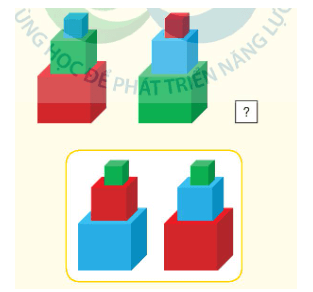 Toán lớp 1 Cùng học để phát triển Ôn tập chung (trang 18)