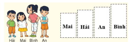 Toán lớp 1 Cùng học để phát triển Ôn tập chung (trang 88)