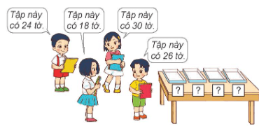 Toán lớp 1 Cùng học để phát triển Sắp thứ tự các số trong phạm vi 100 (trang 36)