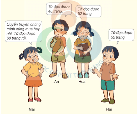 Toán lớp 1 Cùng học để phát triển So sánh các số trong phạm vi 100 (trang 92)