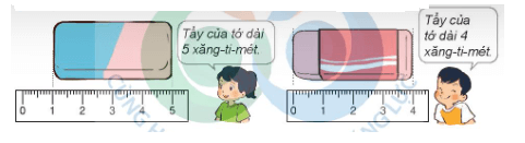 Toán lớp 1 Cùng học để phát triển Thực hành đo độ dài (trang 76)