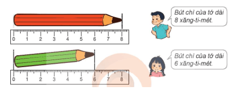 Toán lớp 1 Cùng học để phát triển Thực hành đo độ dài (trang 76)