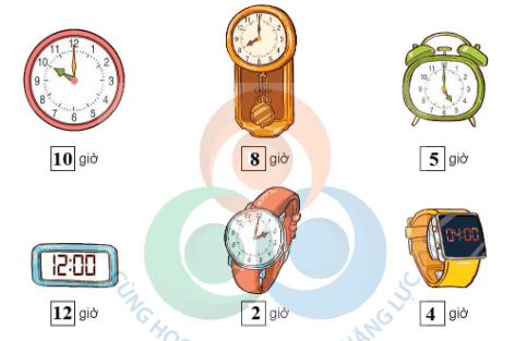 Toán lớp 1 Cùng học để phát triển Thực hành nói thời gian (trang 84)