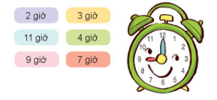 Toán lớp 1 Cùng học để phát triển Thực hành nói thời gian (trang 84)