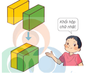 Toán lớp 1 Cùng học để phát triển Thực hành xếp, ghép hình (trang 16)