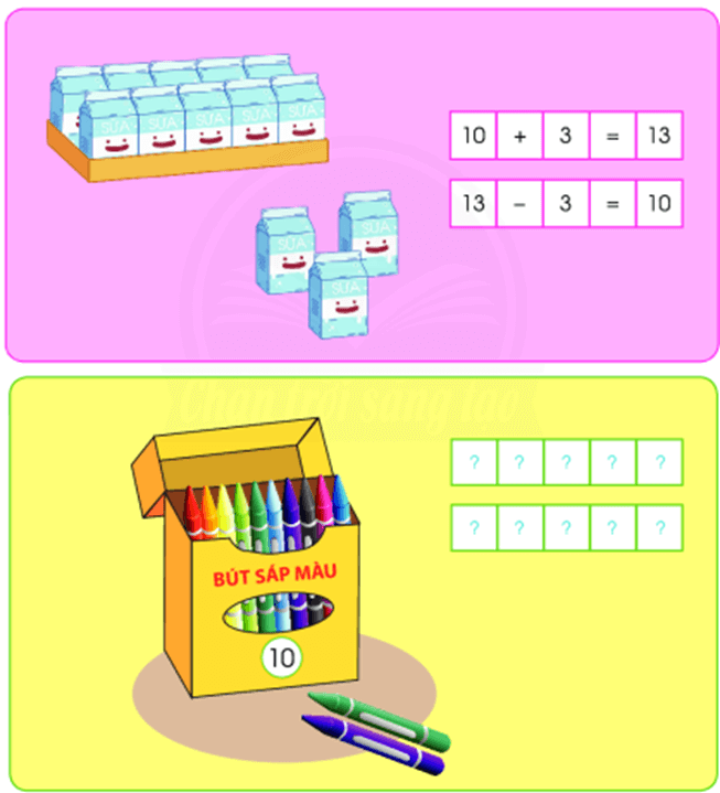 Toán lớp 1 Chân trời sáng tạo Các phép tính dạng 10 + 4, 14 - 4 (trang 88)