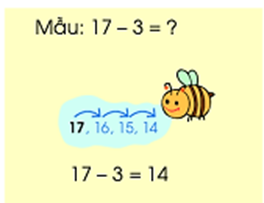 Toán lớp 1 Chân trời sáng tạo Các phép tính dạng 12 + 3, 15 - 3 (trang 90)