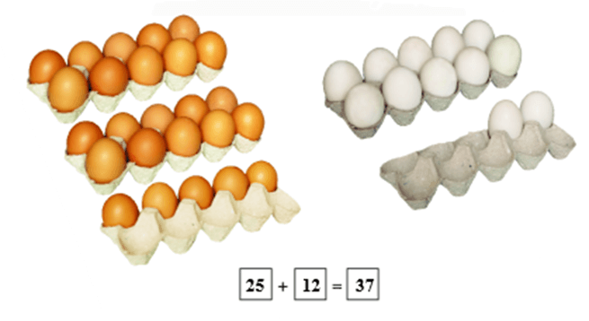 Toán lớp 1 Chân trời sáng tạo Các phép tính dạng 34 + 23, 57 - 23 (trang 120)