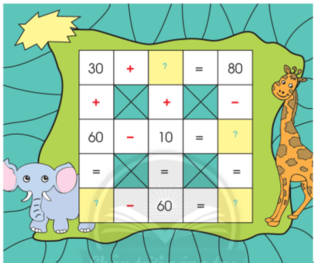 Toán lớp 1 Chân trời sáng tạo Các số đến 100 (trang 109)