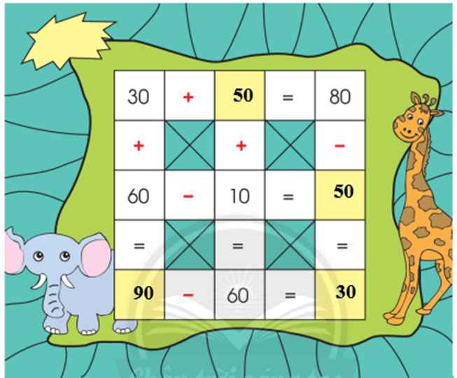 Toán lớp 1 Chân trời sáng tạo Các số đến 100 (trang 109)