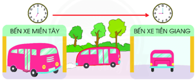 Toán lớp 1 Chân trời sáng tạo Chiếc đồng hồ của em (trang 92)