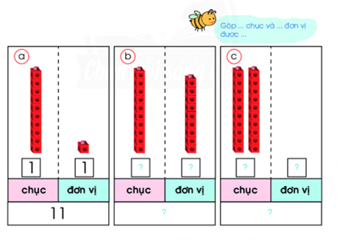 Toán lớp 1 Chân trời sáng tạo Chục - Đơn vị (trang 102)
