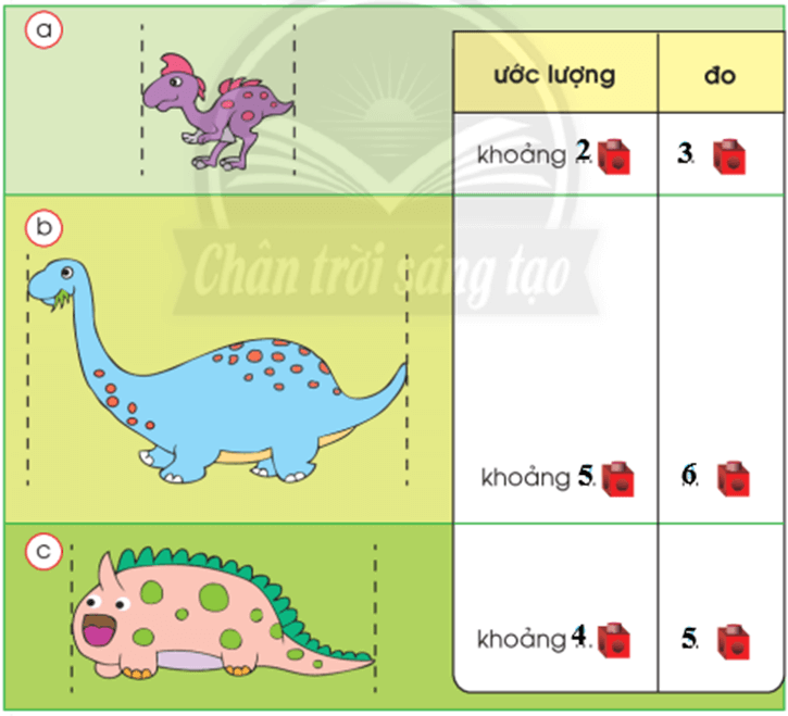 Toán lớp 1 Chân trời sáng tạo Đo độ dài (trang 136)