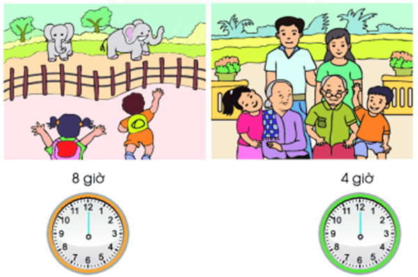 Toán lớp 1 Chân trời sáng tạo Em làm được những gì? (trang 123)
