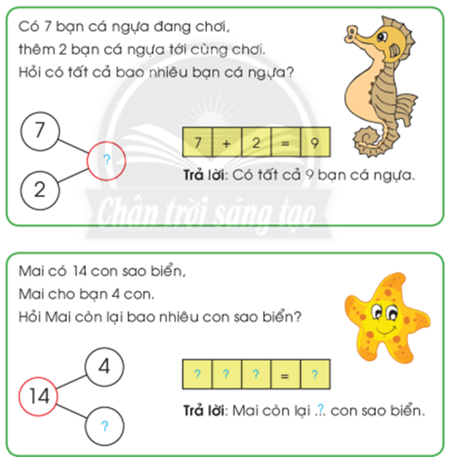 Toán lớp 1 Chân trời sáng tạo Em làm được những gì? (trang 144)