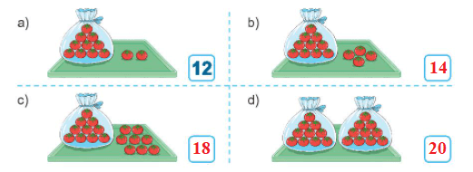 Toán lớp 1 Bài 21: Số có hai chữ số trang 5 | Kết nối tri thức