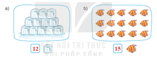 Toán lớp 1 Bài 21: Số có hai chữ số trang 5 | Kết nối tri thức